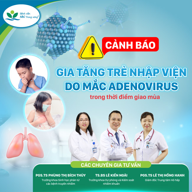 4. Phương Pháp Điều Trị Hiện Nay