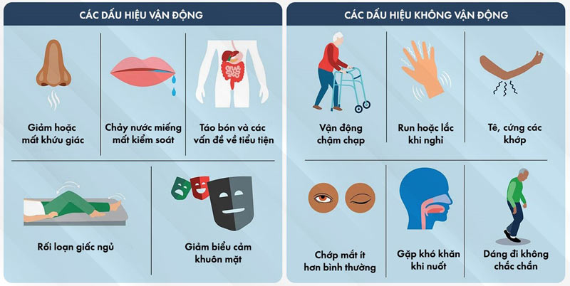 Chế độ sinh hoạt và phòng ngừa