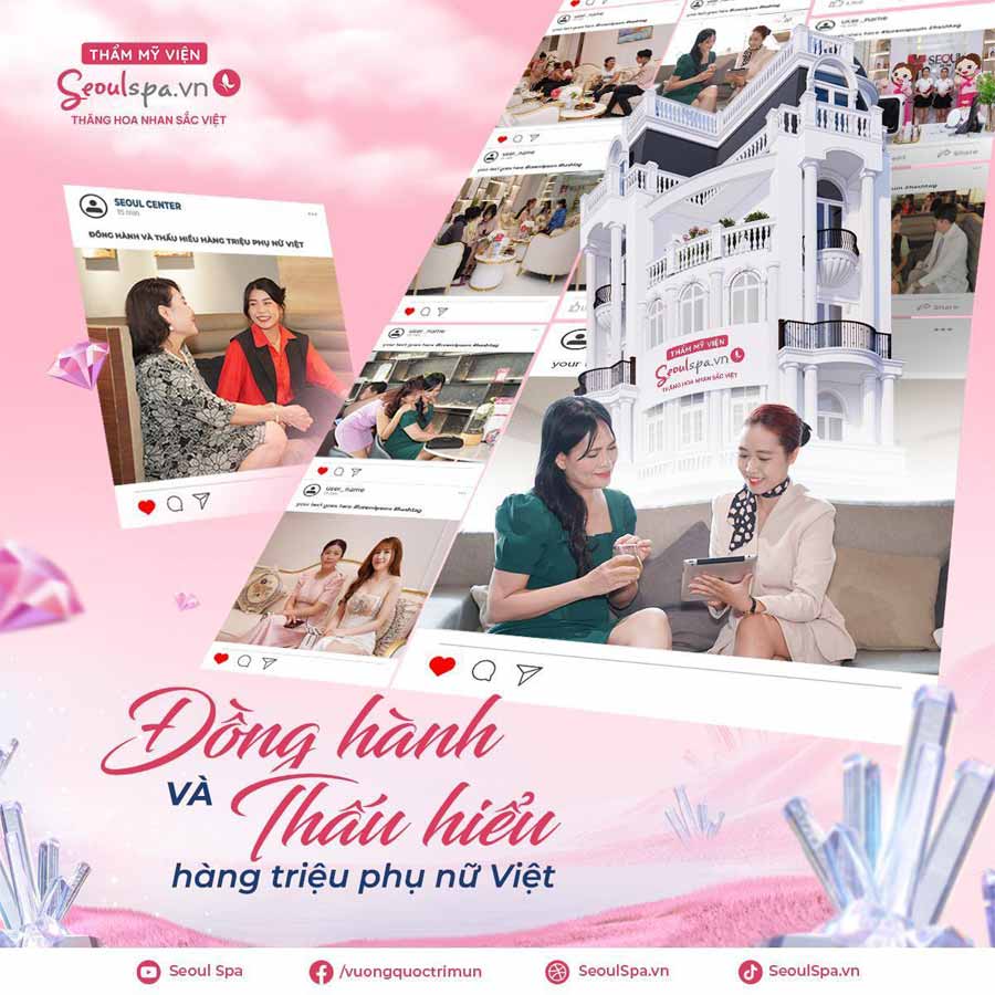 NOHU - Cuộc Cách Mạng Trong Lĩnh Vực Chăm Sóc Da và Làm Đẹp