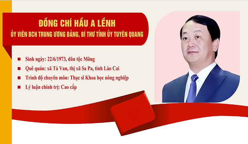 Tóm tắt quá trình công tác của đồng chí Hầu A Lềnh Ủy viên BCH Trung ương Đảng, Bí thư Tỉnh ủy Tuyên Quang