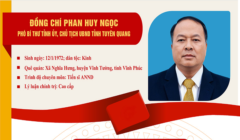 Tóm tắt quá trình công tác của đồng chí Phan Huy Ngọc, Phó Bí thư Tỉnh ủy, Chủ tịch UBND tỉnh Tuyên Quang